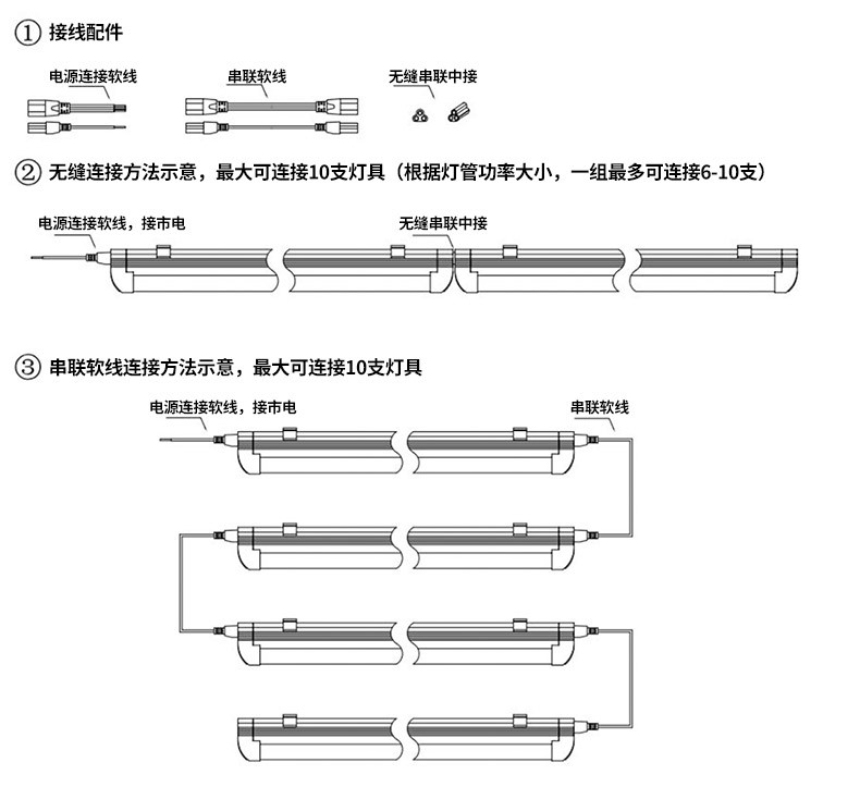 T8一体连接示意图790.jpg